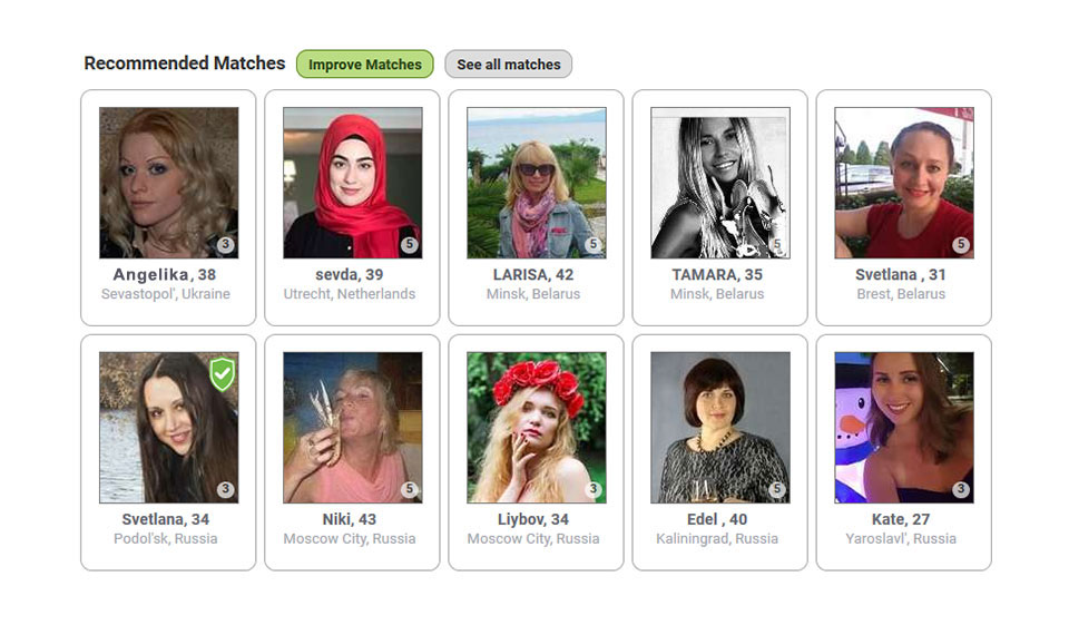 Hoe werkt RussianCupid om u een date te bezorgen?