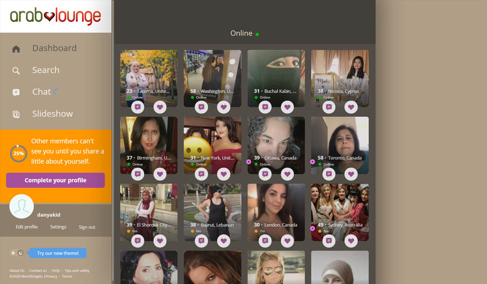 Jak ArabLounge funguje