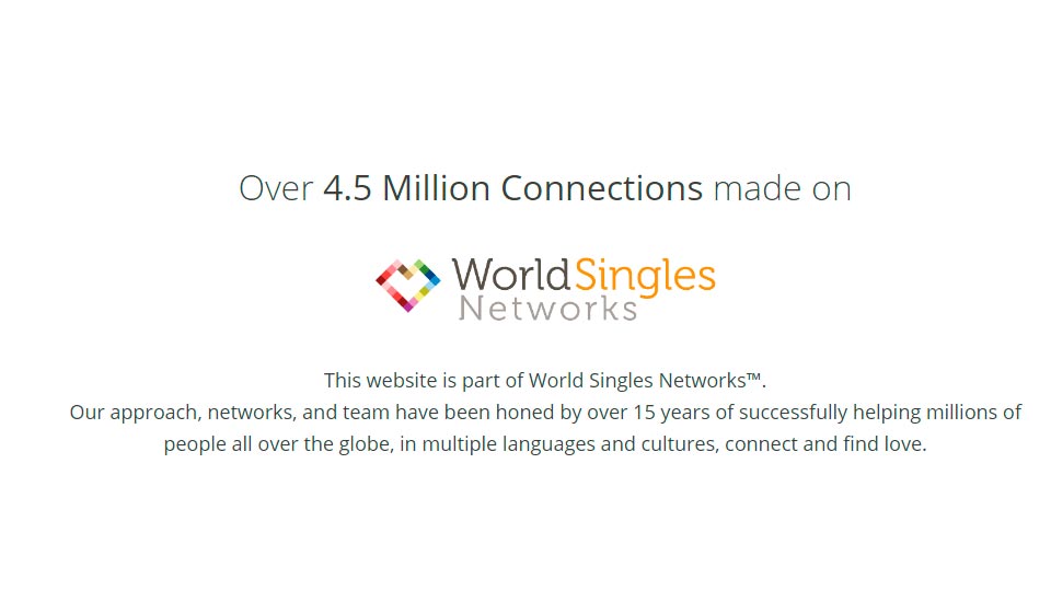 EtiyopyalıPersonals Kayıt İşlemi ve Kullanıcı Profili