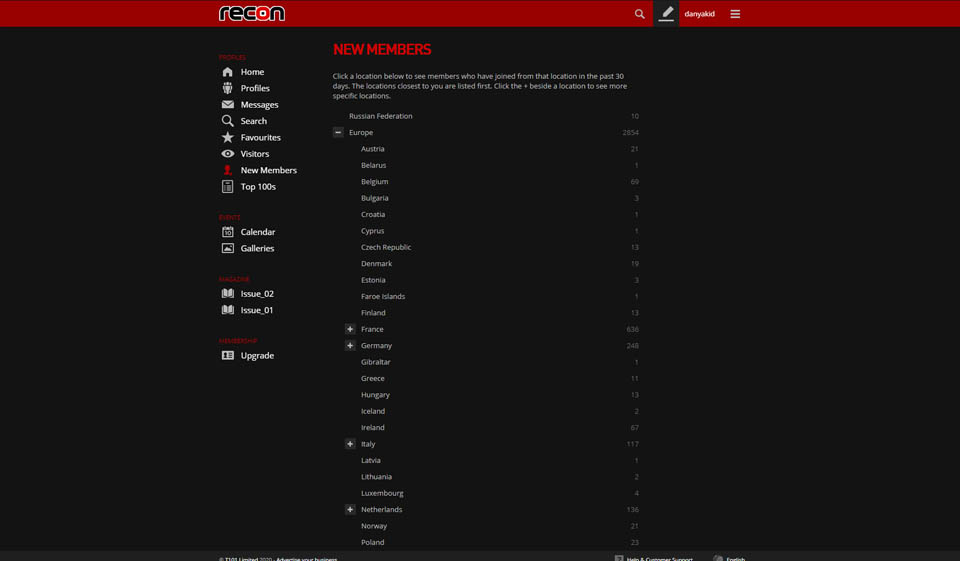 Recon konkurrenter og alternativer