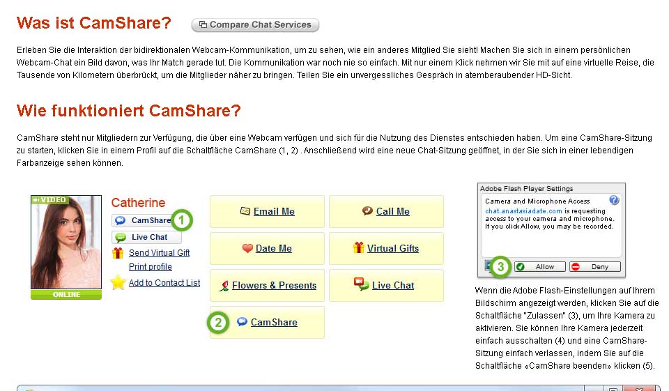 AnastasiaDate im Test