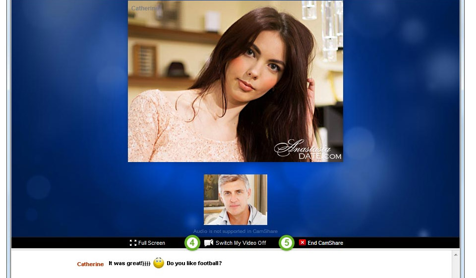 AnastasiaDate im Test