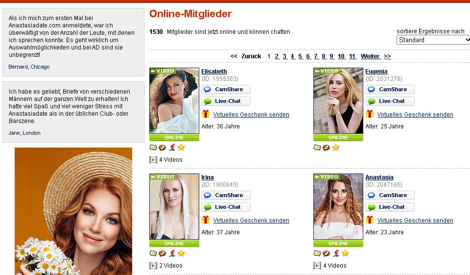 AnastasiaDate im Test