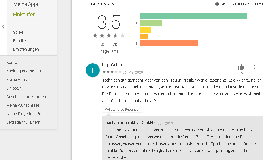 Choice of Love im Test