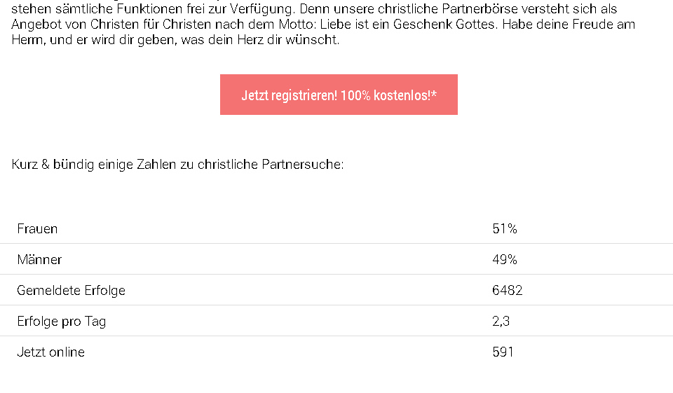 Christliche Partnersuche Test