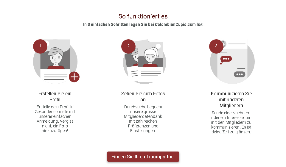 Colombian Сupid Test