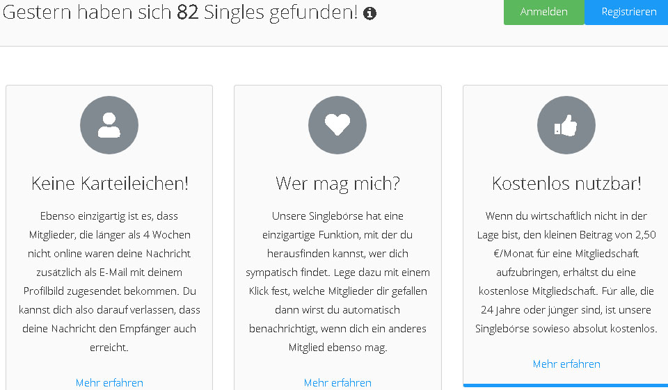 cxSingle im Test