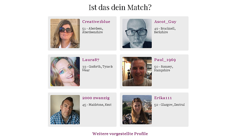 Telegraph Dating im Test