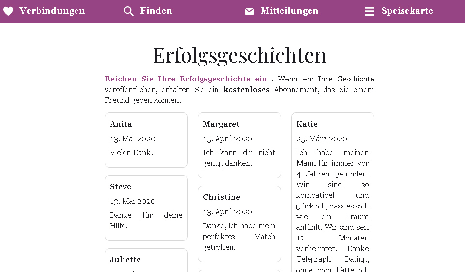Telegraph Dating im Test