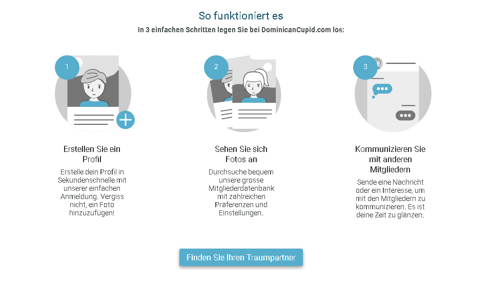 DominicanCupid im Test
