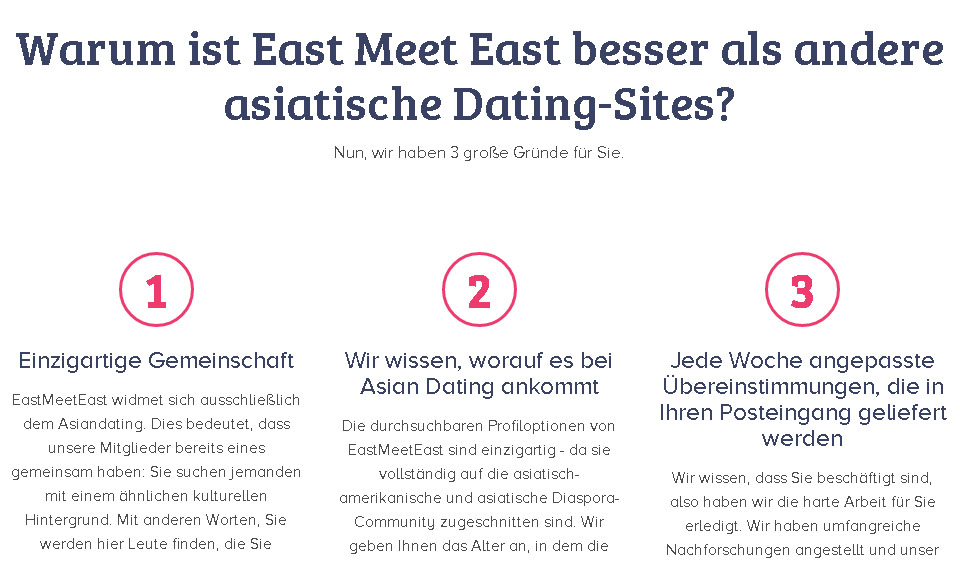 EastMeetEast im Test