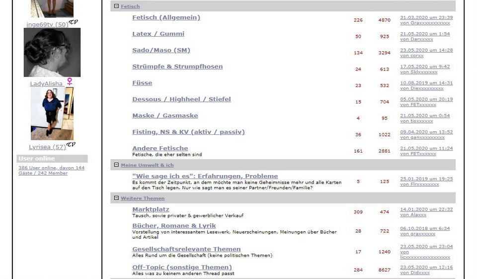 Fetischpartner im Test