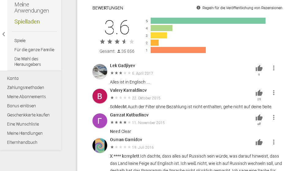 FirstMet Basis-Mitgliedschaft
