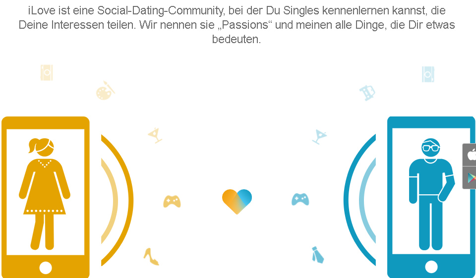 iLove im Test