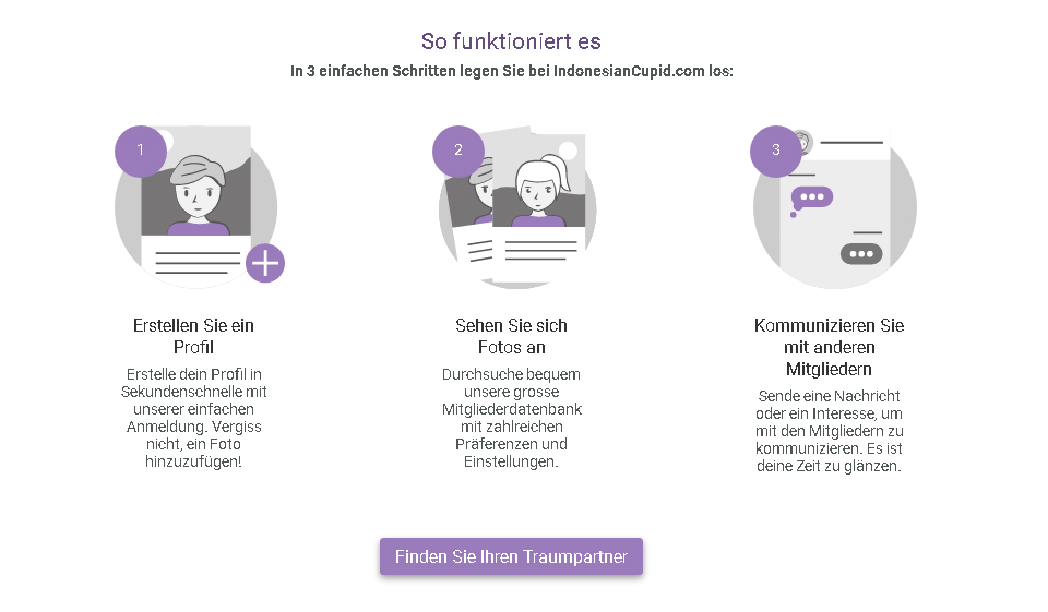 IndonesianCupid im Test