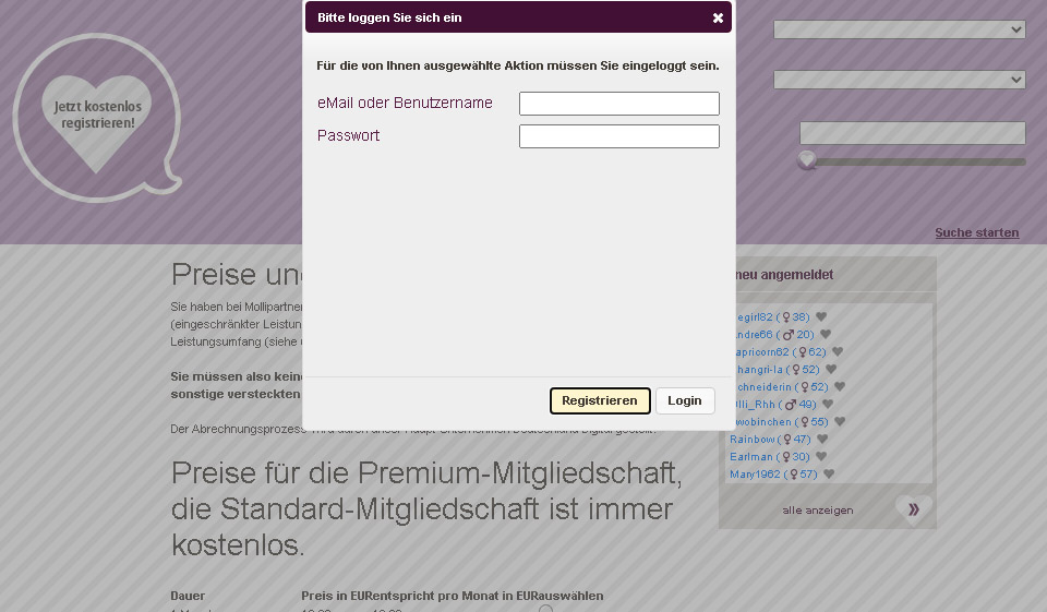 Mollipartner im Test