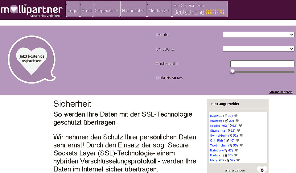 Mollipartner im Test