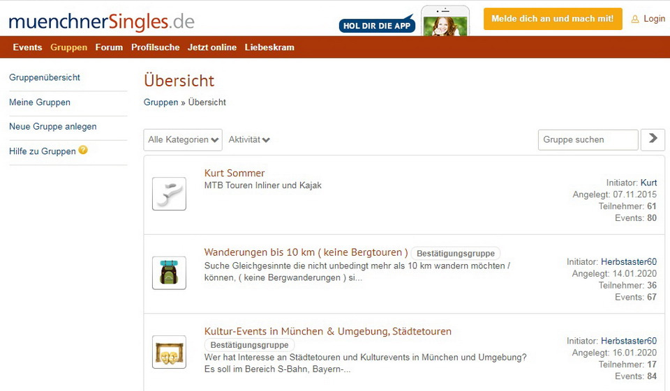 Münchner Singles im Test