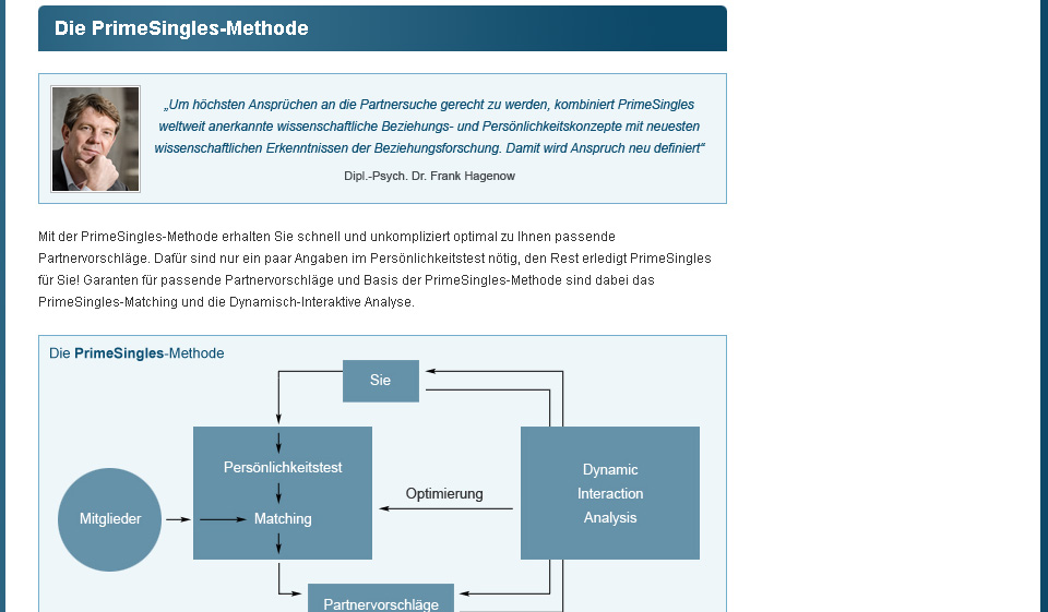 PrimeSingles im Test