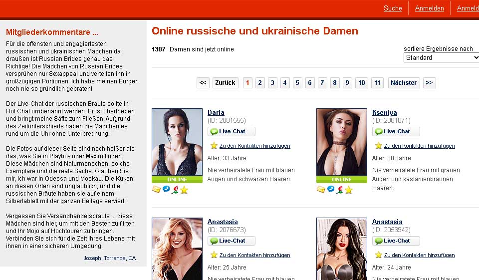 RussianBrides im Test