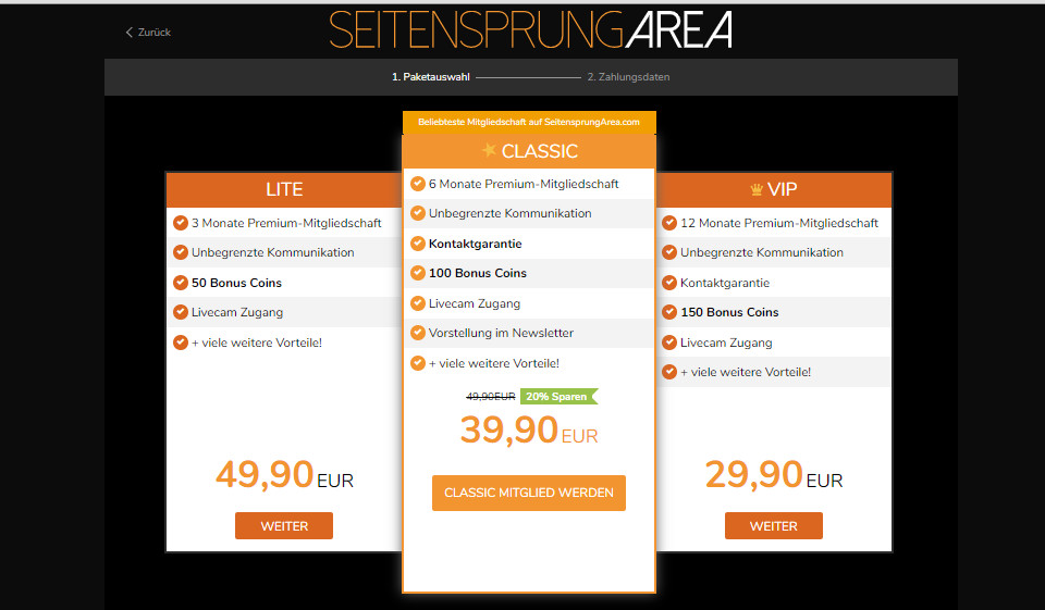 Seitensprungarea im Test