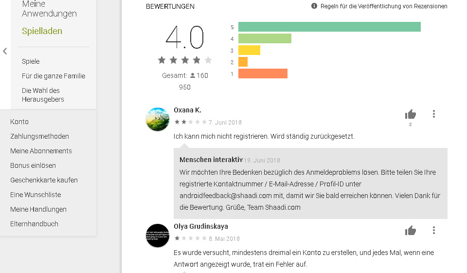 Shaadi Dating-Website-Funktionen