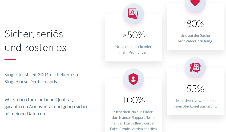 Single.de im Test