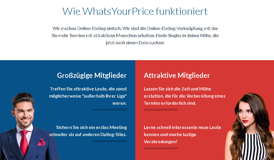 WhatsYourPrice im Test