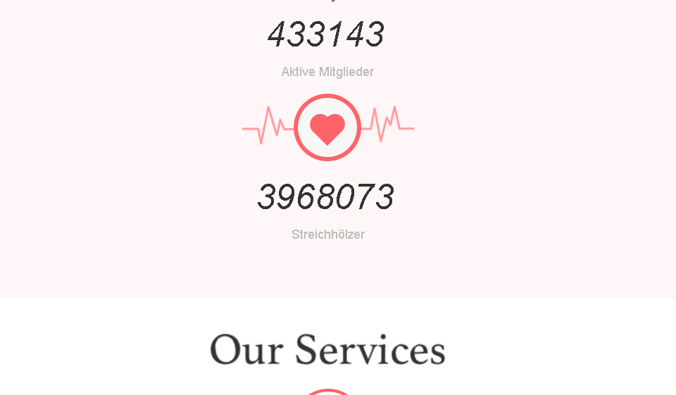 WooPlus Anzahl der Nutzer