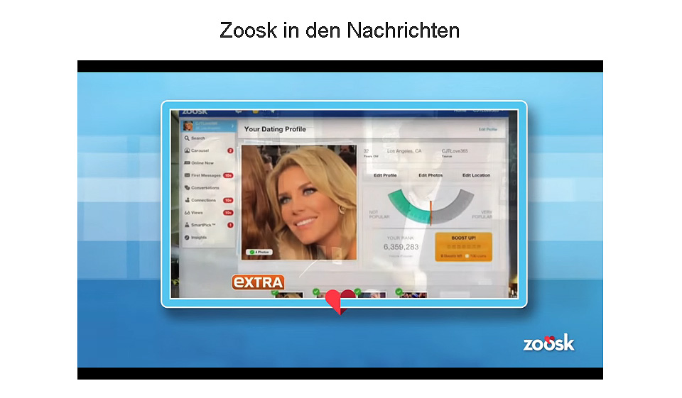 Zoosk im Test