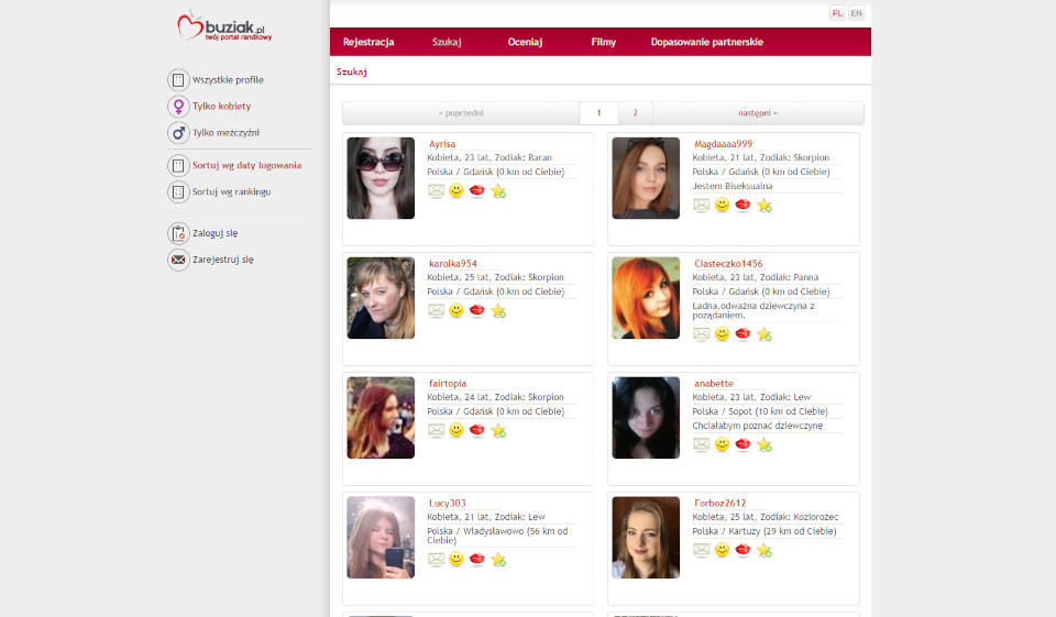 Buziak.pl: jak to działa?