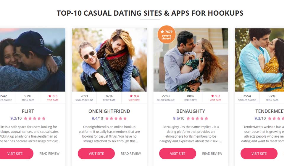 Připojení Datum přezkoumání